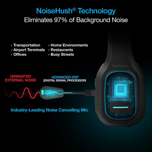SilenceSphere: The Unrivaled Naztech NXT-700 Headset