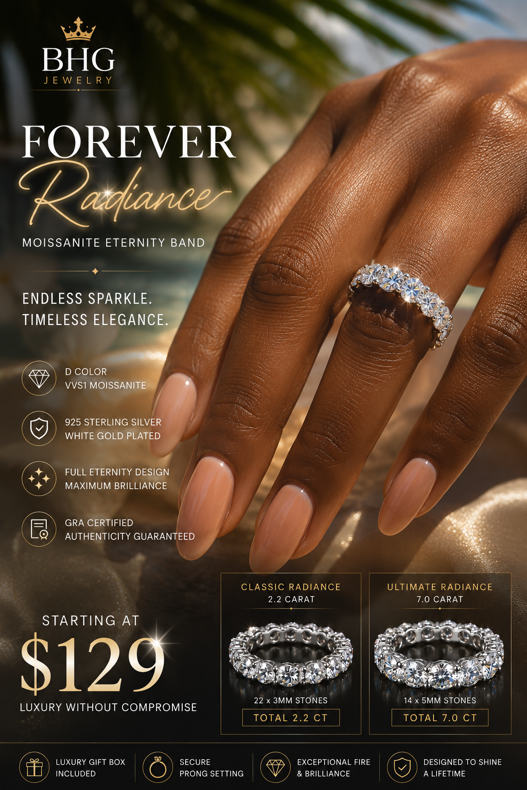 Forever Radiance Moissanite Eternity Band