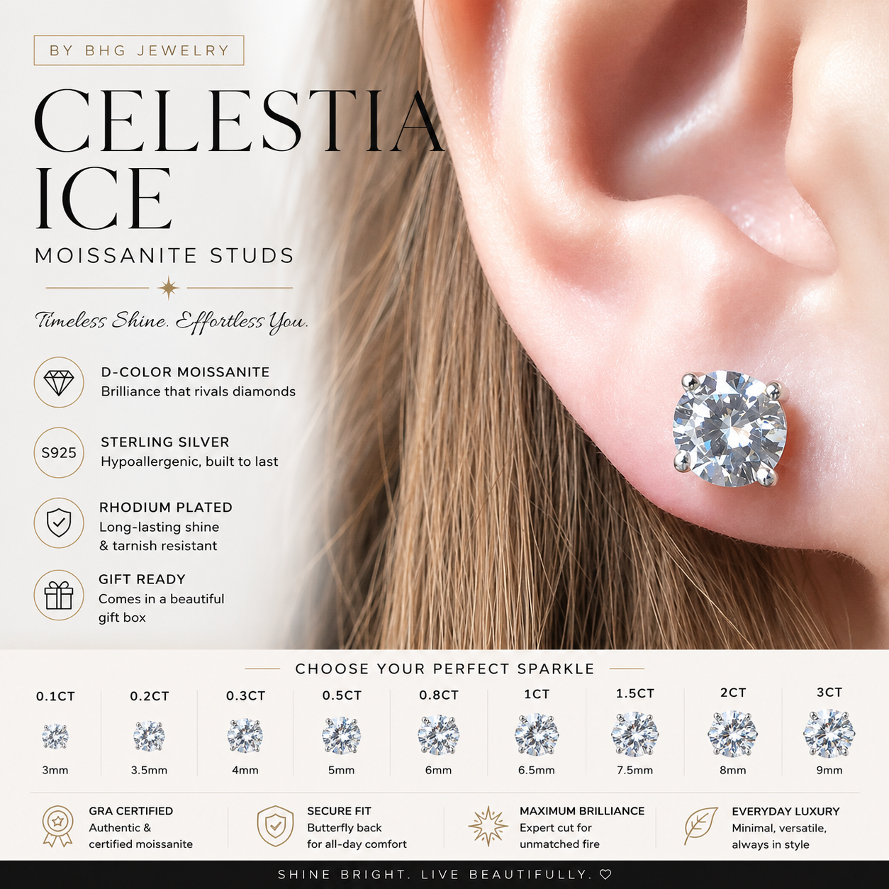 Celestia Ice moissanite stud earrings worn, with product details on a white background.