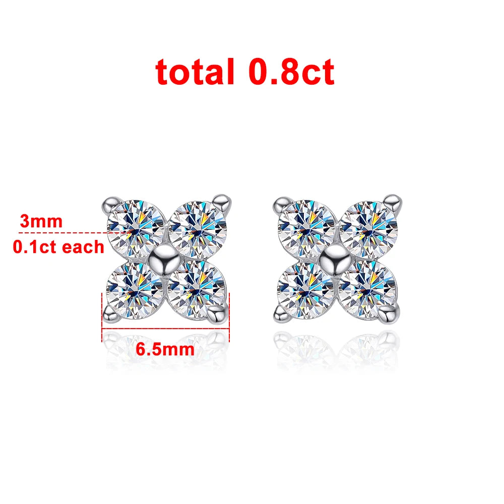 QuadSpark VVS1 Moissanite Majesty Studs
