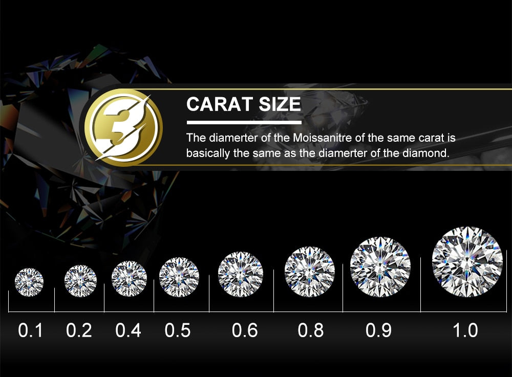 BHG's StellarStone Splendors Earrings: Unisex Moissanite Majesties