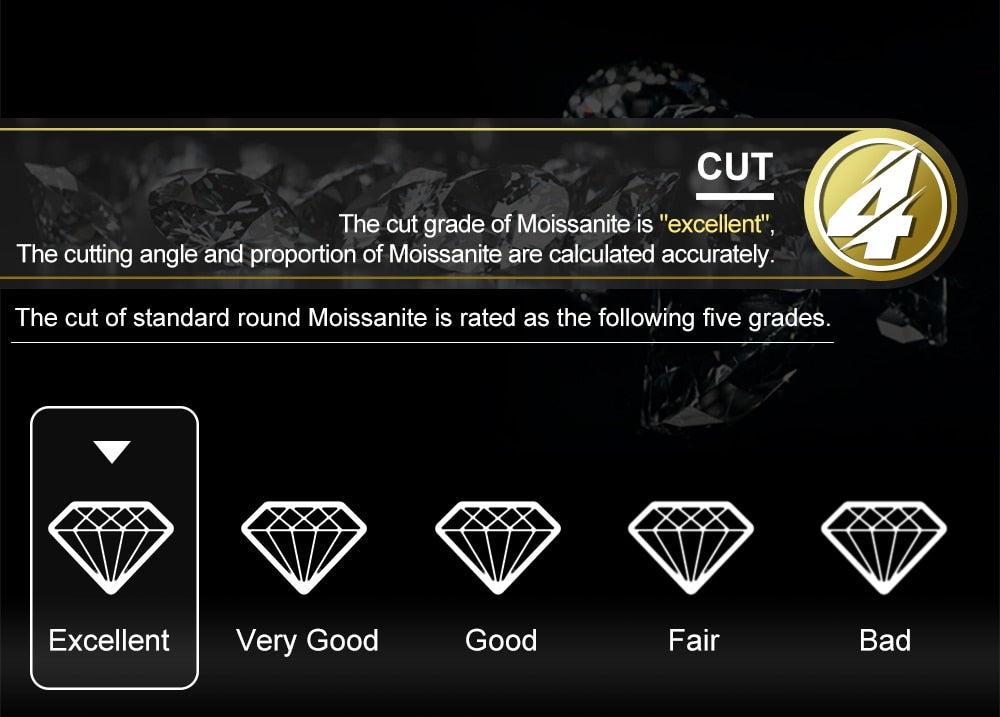 BHG's StellarStone Splendors Earrings: Unisex Moissanite Majesties