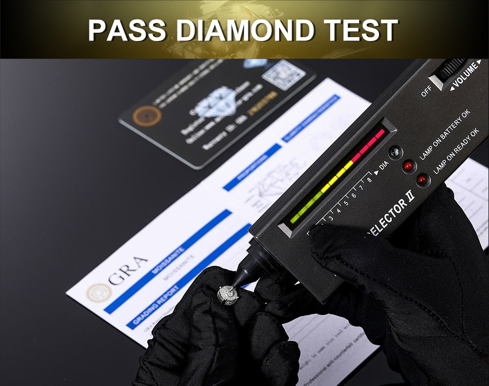 BHG's StellarStone Splendors Earrings: Unisex Moissanite Majesties