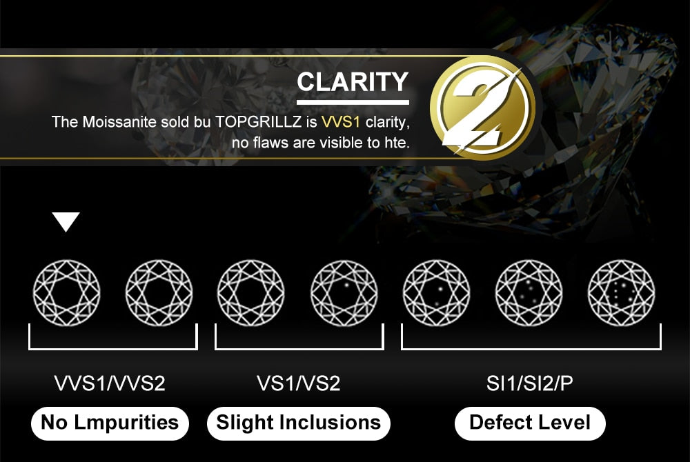 BHG's StellarStone Splendors Earrings: Unisex Moissanite Majesties