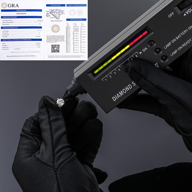 BHG's StellarStone Splendors Earrings: Unisex Moissanite Majesties